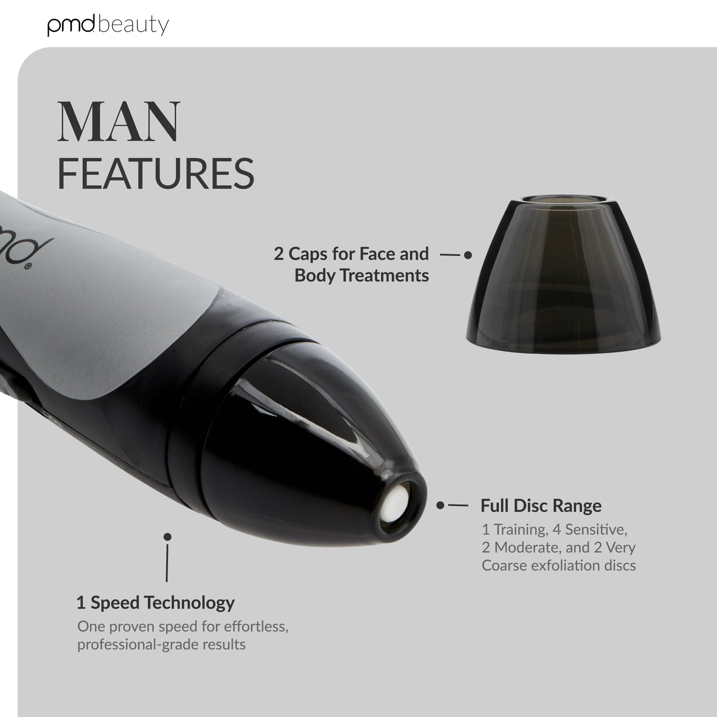 Personal Microderm Man - International