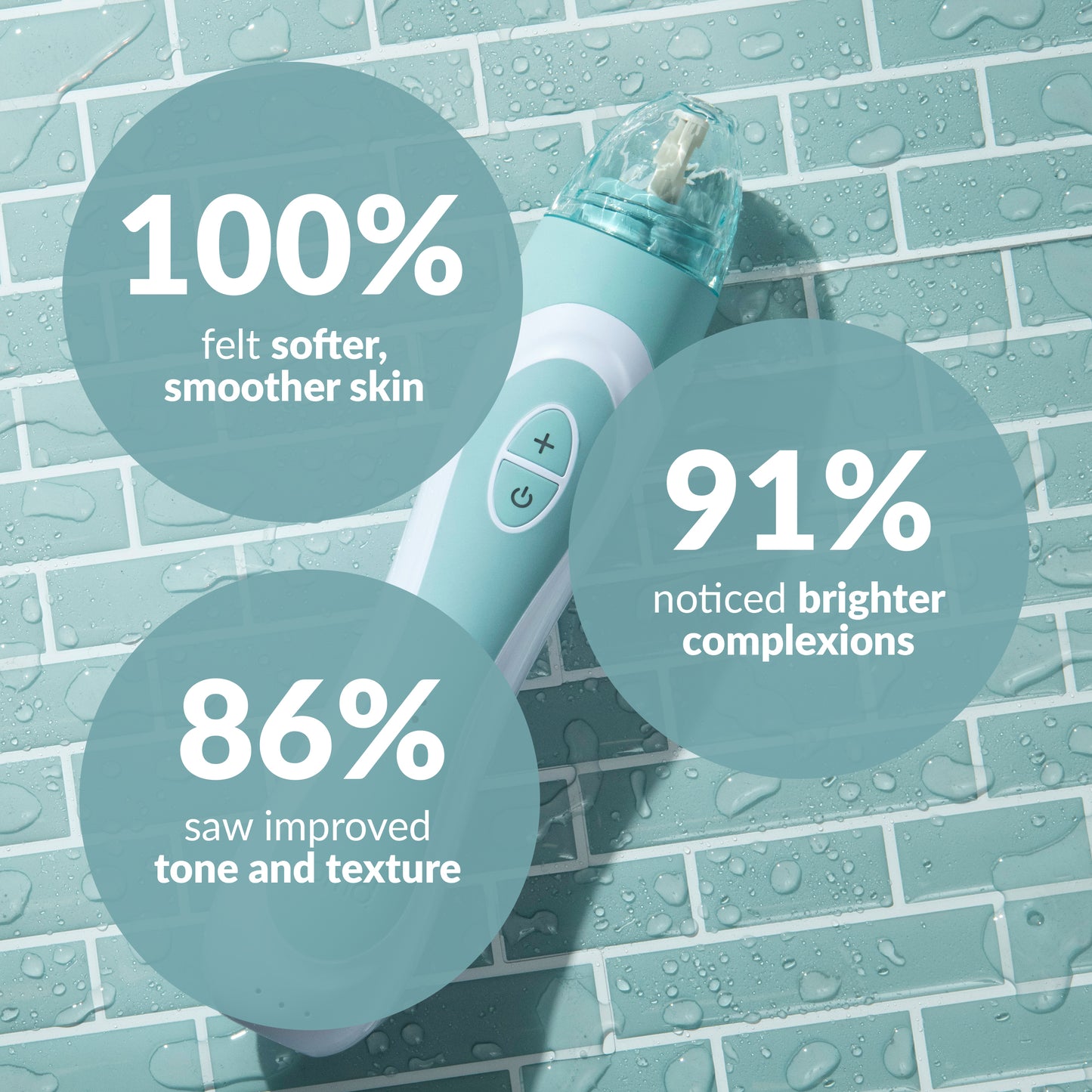 Personal Microderm Elite Pro - 30% Off Limited Time