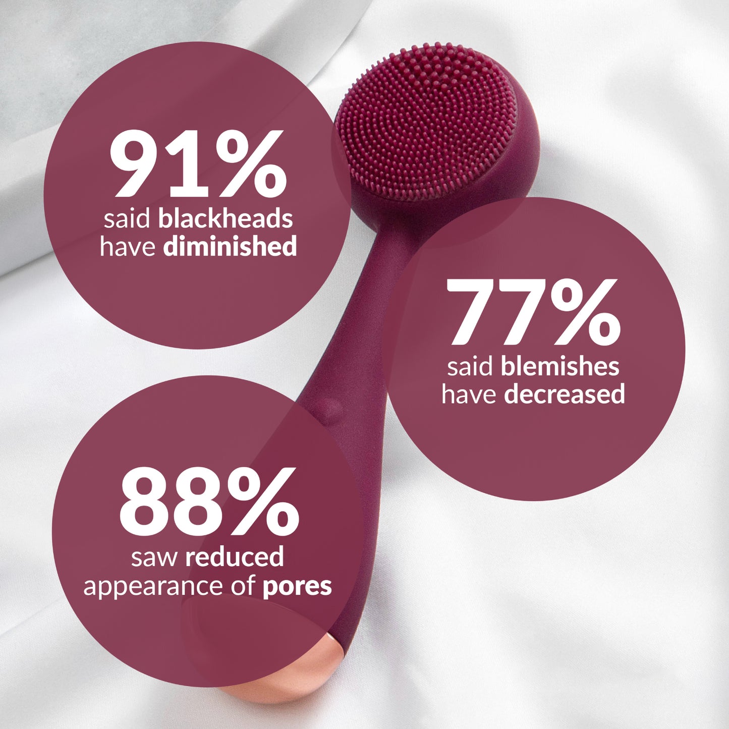 PMD Clean - 30% Off