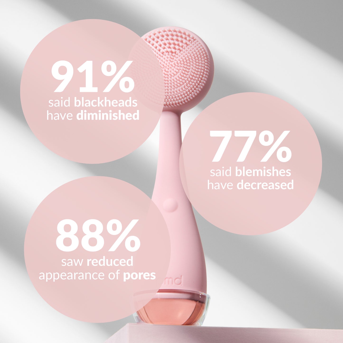 PMD Clean - 30% Off