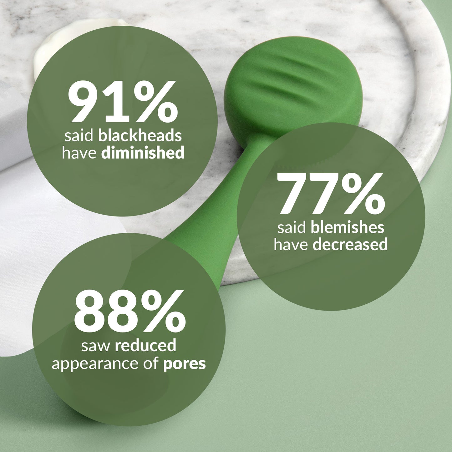 PMD Clean - 30% Off