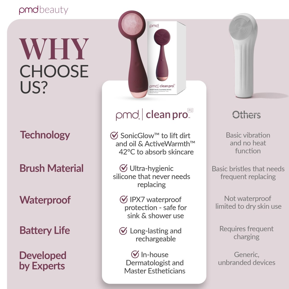 Rose Quartz Cleansing - PMD Clean Pro RQ | PMD Beauty