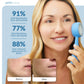 PMD Clean Acne