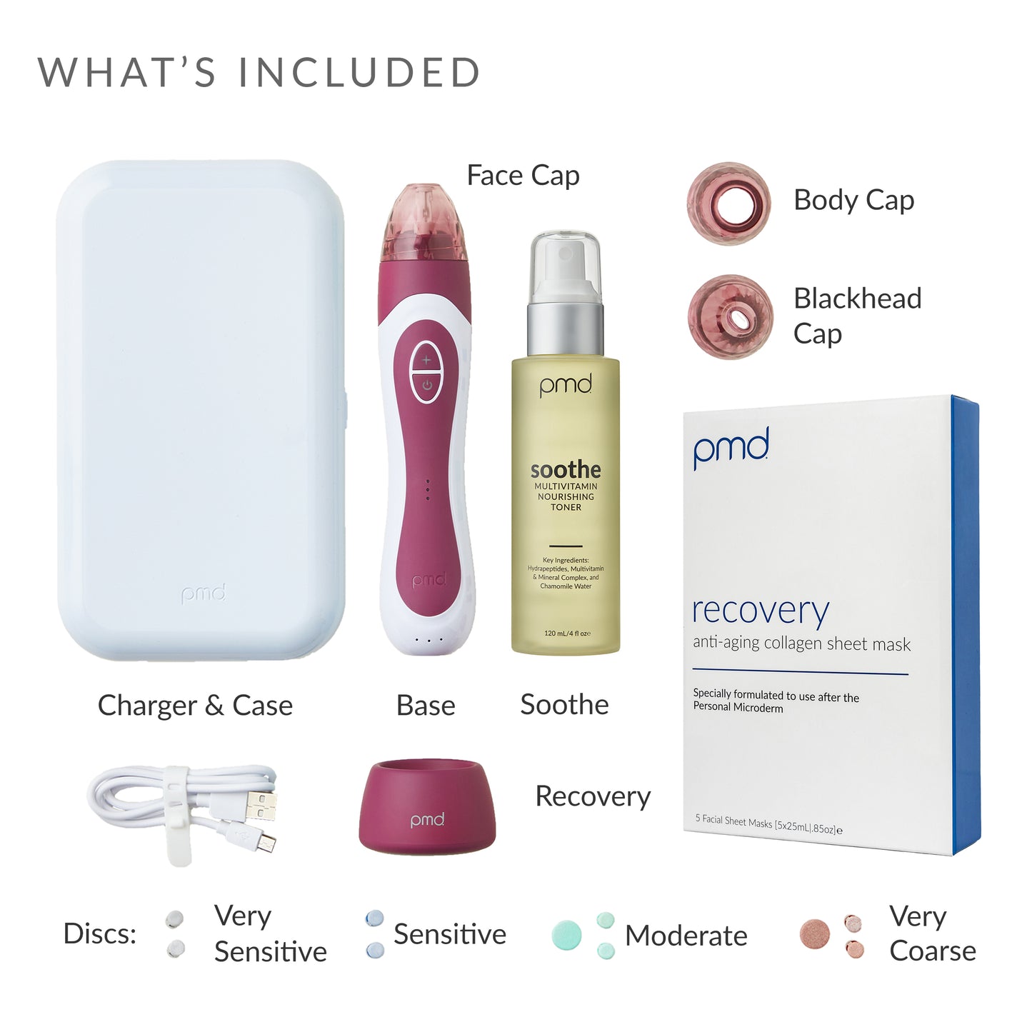 Ultimate Glow Microderm Package