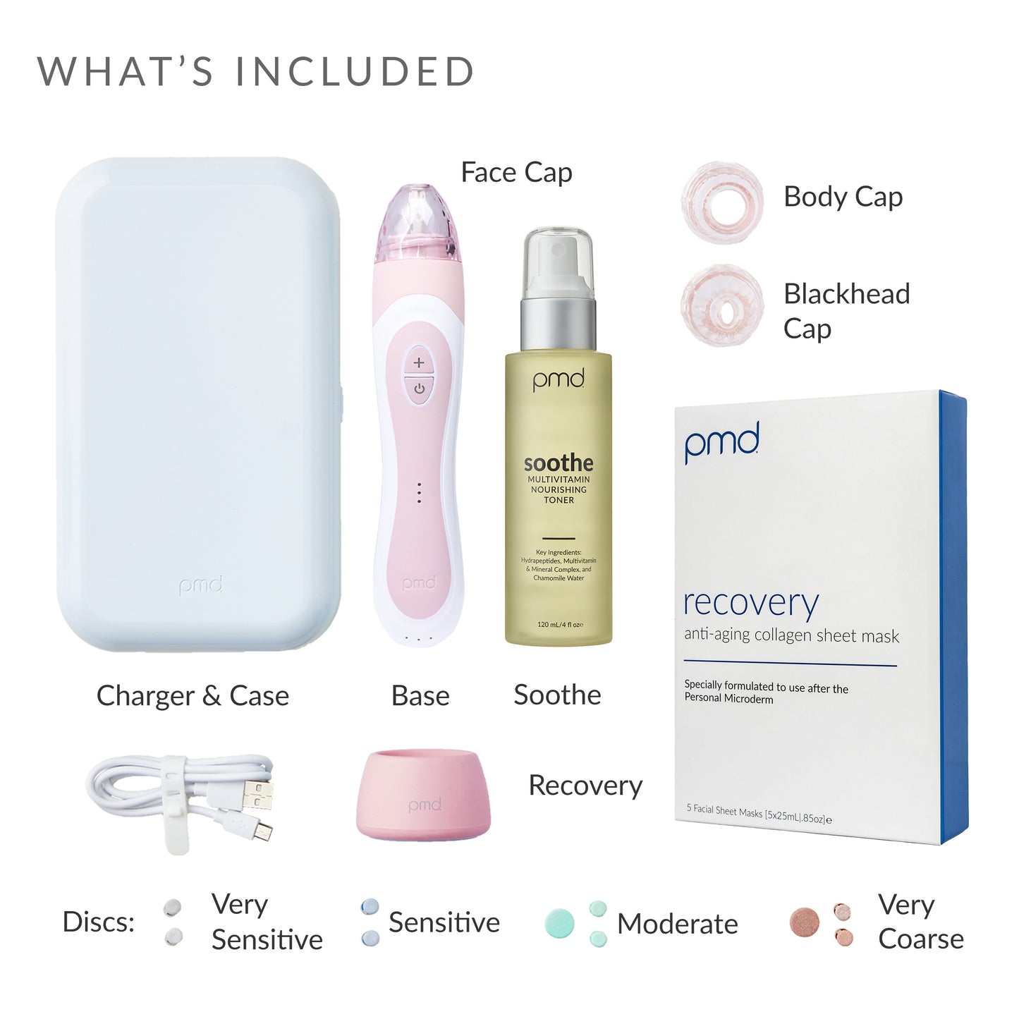 Ultimate Glow Microderm Package