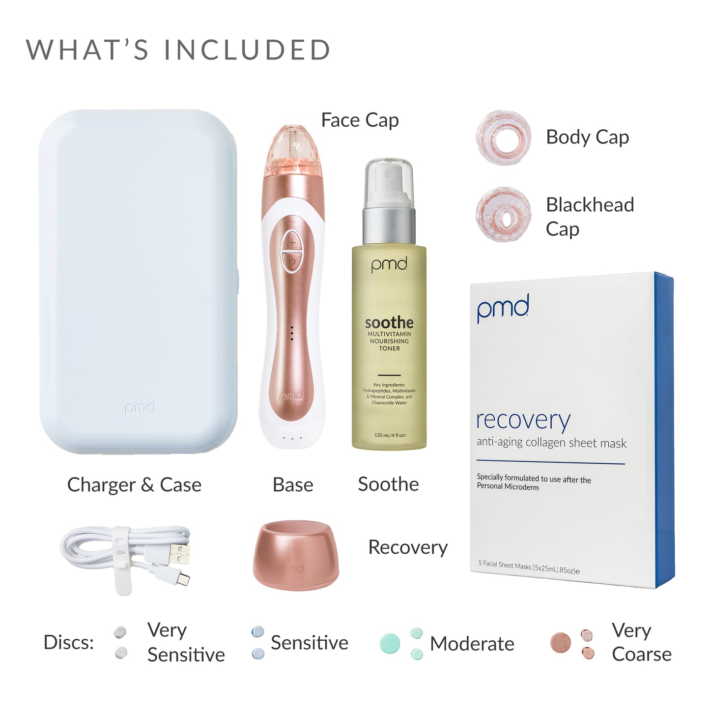 Ultimate Glow Microderm Package