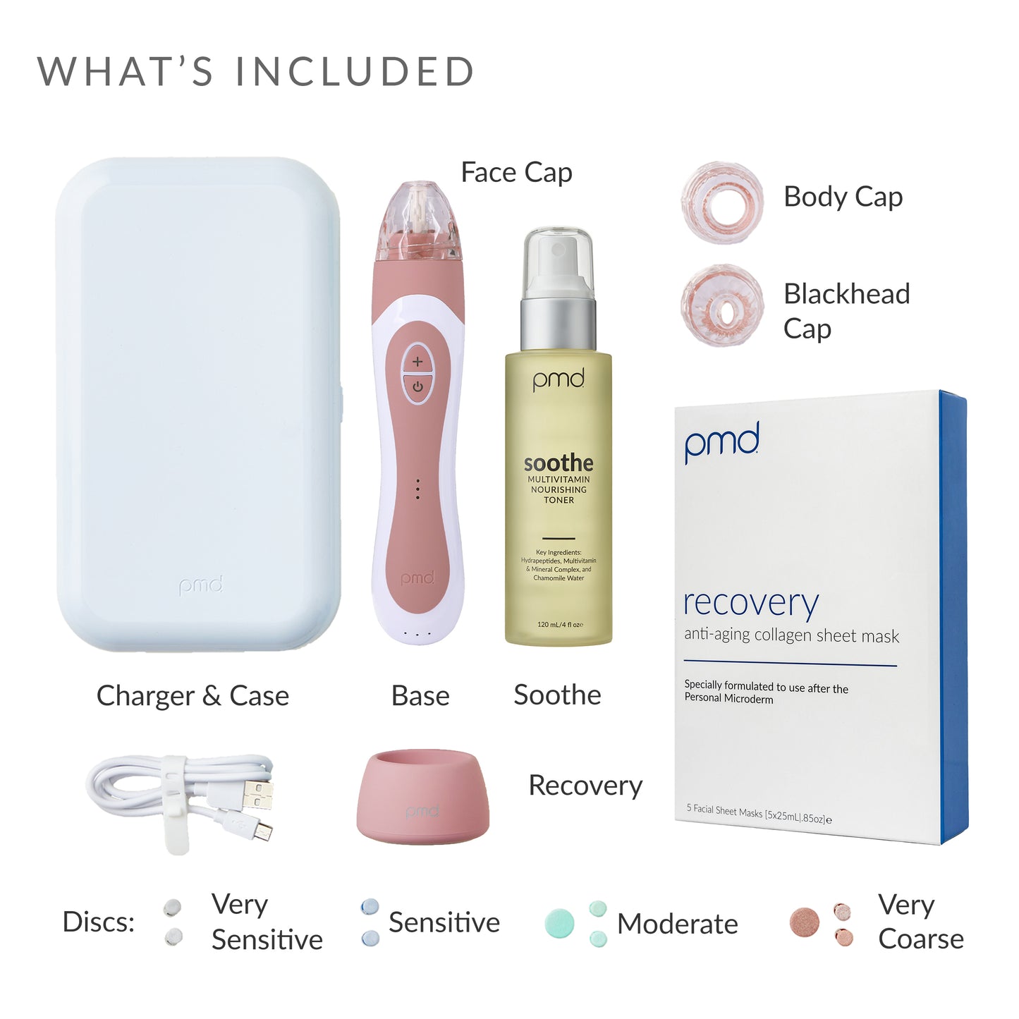 Ultimate Glow Microderm Package