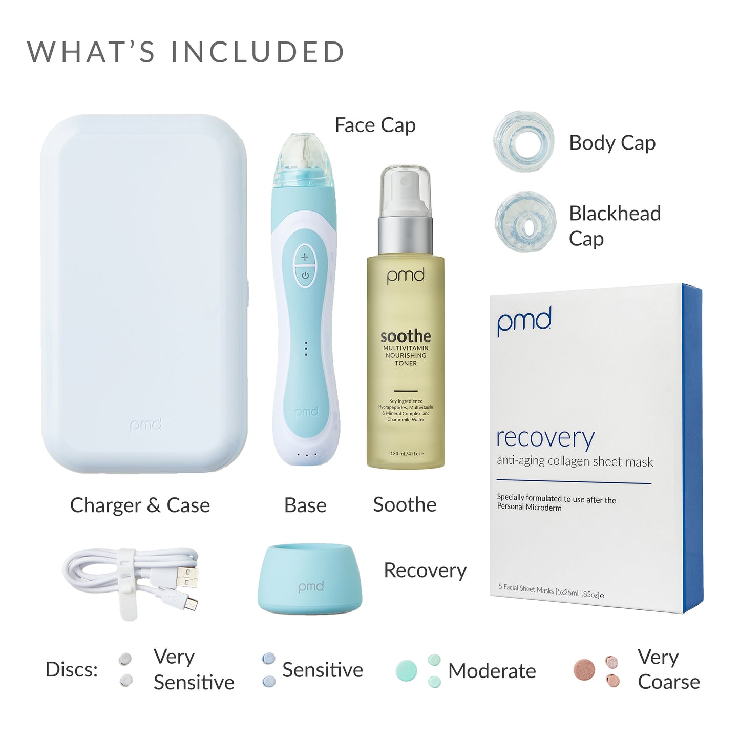 Ultimate Glow Microderm Package