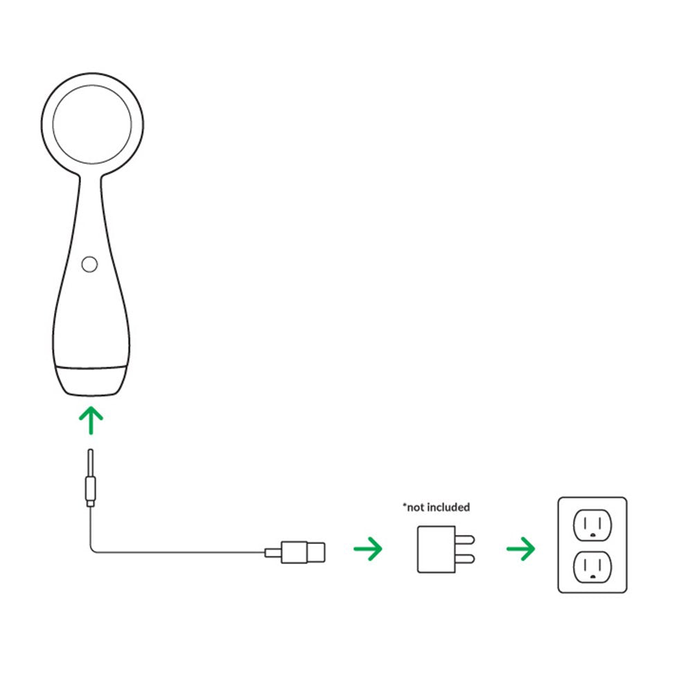 4002-CABLE?Directions to insert long end of cable  into device and plug USB end into outlet